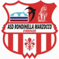 Rondinella Marzocco